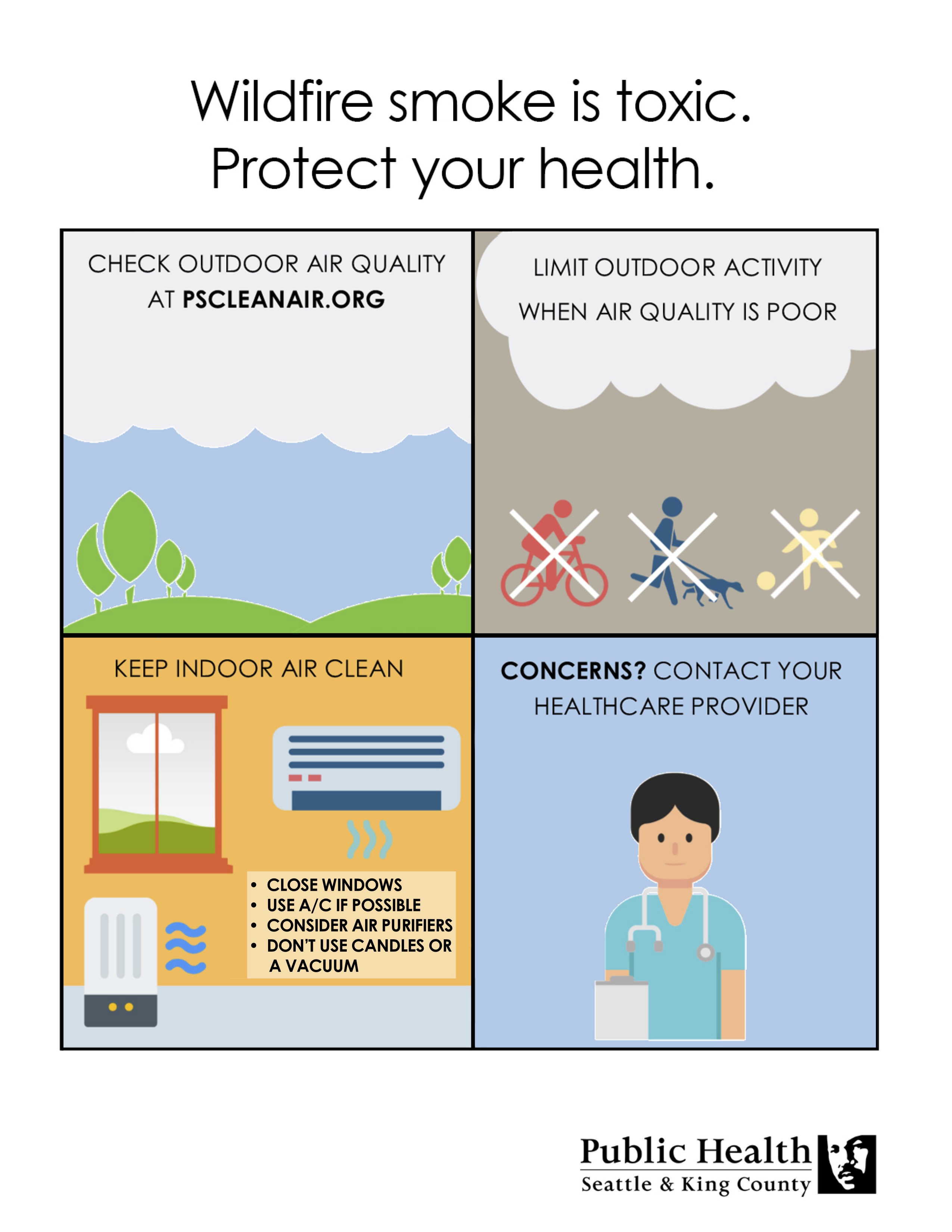 A handout titled "Wildfire Smoke is Toxic. Protect your health" 4 images have 1 message per slide. 1. Check outdoor air quality, 2. limit outdoor activity, 3. Keep indoor air clean, 4. Concerns? Contact your health provider. BY Seattle and King County Public Health